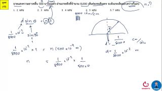 ตีโจทย์ PAT 2 ฟิสิกส์ (by TutorNat) ชุดที่ 4 ข้อ 15 เกรตติง