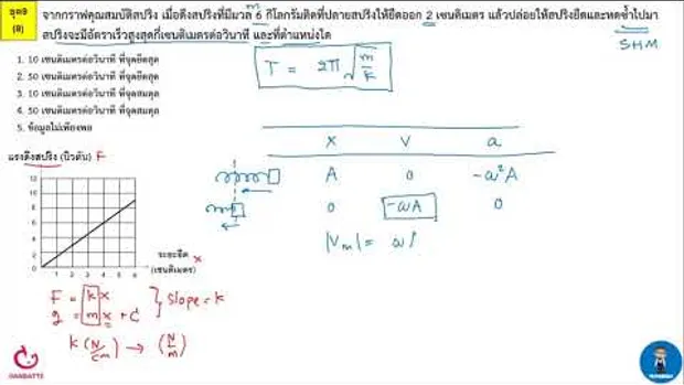 ตีโจทย์ PAT 2 ฟิสิกส์ (by TutorNat) ชุดที่ 9 ข้อ 8 การเคลื่อนที่แบบซิมเปิลฮาร์มอร์นิก