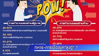 ทหาร-การเมืองยุค“ลุงตู่”?