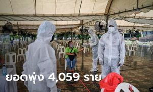 เรียงข่าวเล่าเรื่อง 22 มิ.ย. 64  - โควิดวันนี้ติดเชื้อเพิ่มพุ่ง 4,059 ราย
