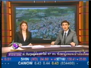 กลุ่มประชาชนพิทักษ์สันติ ไปให้กำลังใจรัฐบาล
