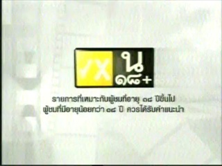 ศึกน้ำผึ้งพระจันทร์ - นิว จิ๋ว 1/4