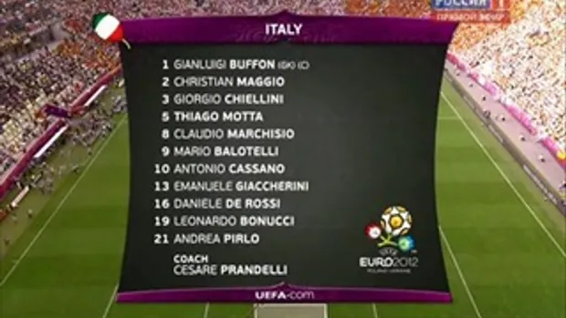 ไฮไลท์ Euro2012 สเปน 1-1 อิตาลี