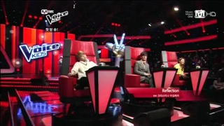 The Voice Kids Korea 2