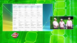 รายการ ล้ำหน้าโชว์ 13-12-58 EP2