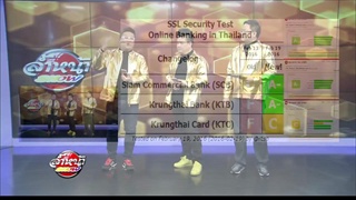 EP3. รายการ ล้ำหน้าโชว์ (HD) ตอนที่ 68 ออกอากาศ 21 กุมภาพันธ์ 2559 (1)