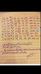 สูตรหวย 2ตัว บนล่างเข้ามาแล้ว 7 งวด รีบดูด่วนก่อนใคร !! สูตรหวย 2ตัว บนล่างเข้ามาแล้ว 7 งวด รีบดูด่วนก่อนใคร !!