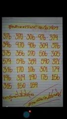 สูตรตำราหวยพม่า 2ตัว บน ไปกลับ เข้ามาแล้ว 3 งวด เลือกเอาครับ สูตรตำราหวยพม่า 2ตัว บน ไปกลับ เข้ามาแล้ว 3 งวด เลือกเอาครับ