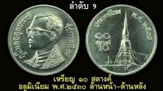 10 ลำดับเหรียญกษาปณ์หายากรัชกาลที่ 9 - ThaiCoins