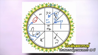 ราศีดวงปัง! วันแมนโชว์ ลุยเดี่ยวไม่มีเสีย (30เม.ย.-6พ.ค.)
