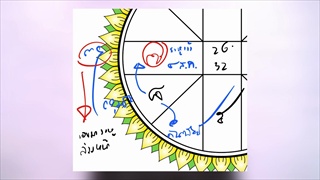 ราศีใดแป้กสนิท เตรียมพร้อมก่อนซวยกลางปีนี้ (7-13 พ.ค.2560)