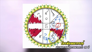 ราศีดวงปัง อยากทำอะไรให้รีบทำ สำเร็จทุกประการ (14-20พ.ค.2560)