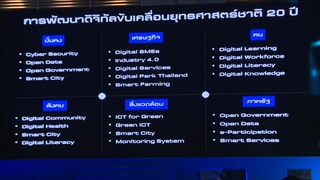 Digital Thailand Bigbang 2017