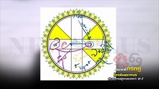 ผ่าดวงปี61 ราศี กรกฏ จะมีเรื่องไหนดีและร้ายบ้าง ??