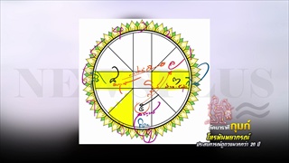 ผ่าดวงปี61 ราศีกุมภ์ จะร้ายหรือดีในปีหน้ามาลุ้นกัน !!