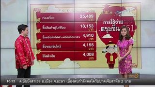 5 จุดหมายของคนจีนในช่วงตรุษจีนปีนี้