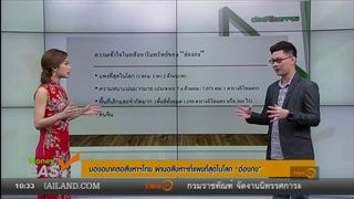 S2M Check in - มองอนาคตอสังหาฯไทย ผ่านอสังหาฯที่แพงที่สุดในโลก 'ฮ่องกง'