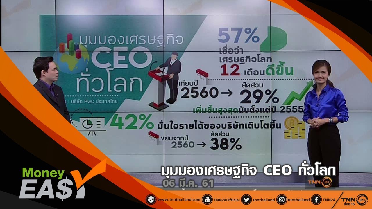 มุมมองเศรษฐกิจ CEO ทั่วโลก