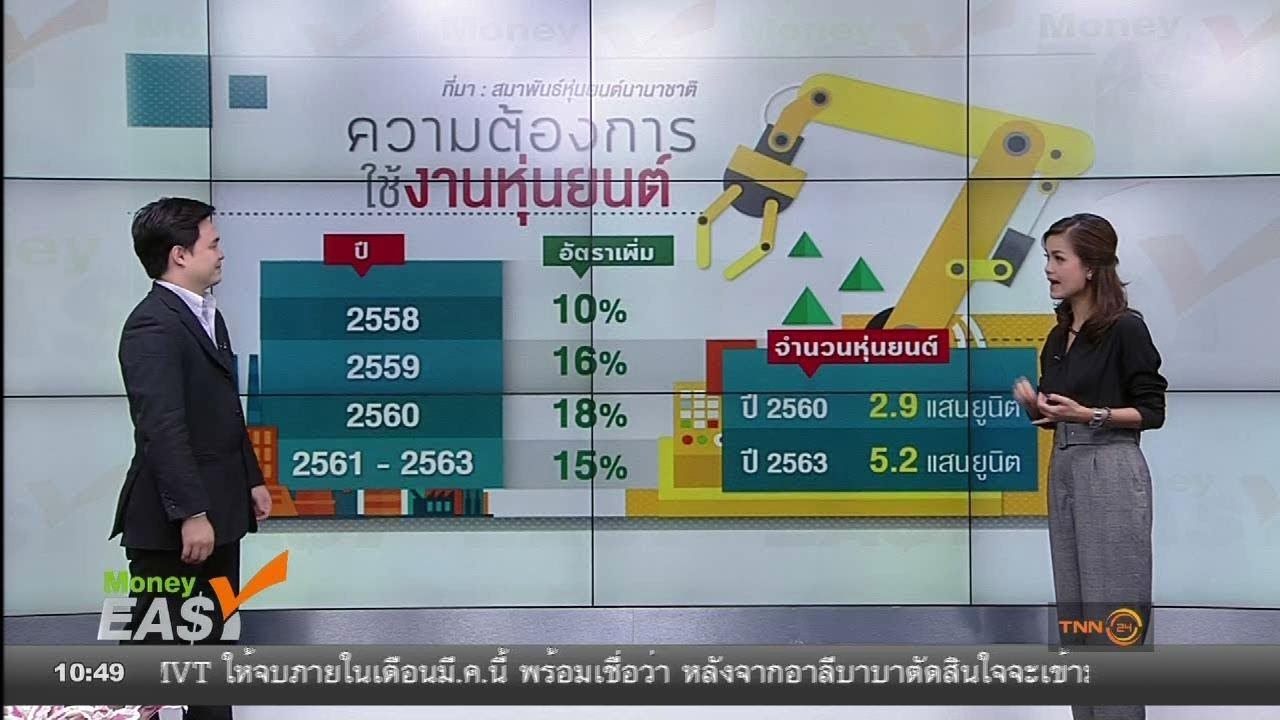 ความต้องการใช้งานหุ่นยนต์
