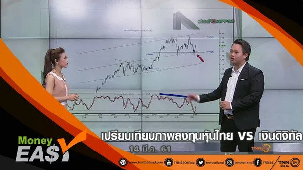 เปรียบเทียบภาพลงทุนหุ้นไทย VS เงินดิจิทัล