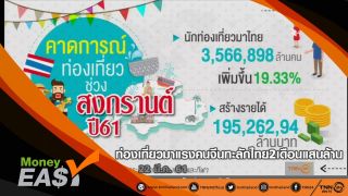 ท่องเที่ยวไทยมาแรงคนจีนทะลักไทย2เดือนแสนล้าน