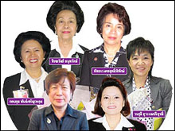 8 มีนาคม วันสตรีสากล เรื่องของผู้หญิง ความหวังที่ยังริบหรี่