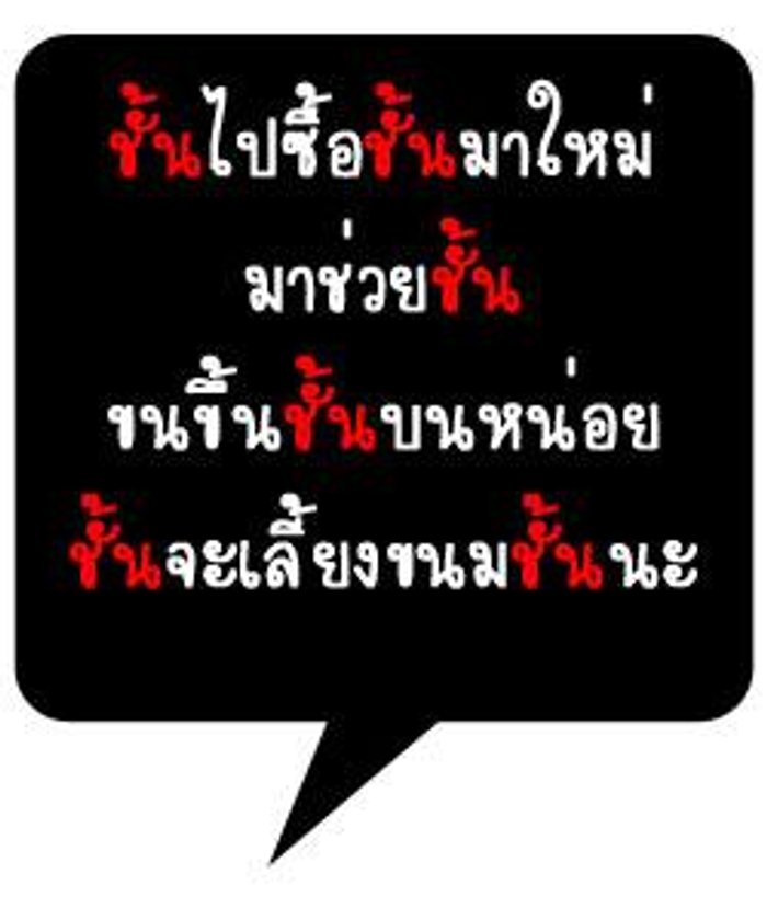 คุณหญิงป้ามาบ่น : เขียน กับ พูด