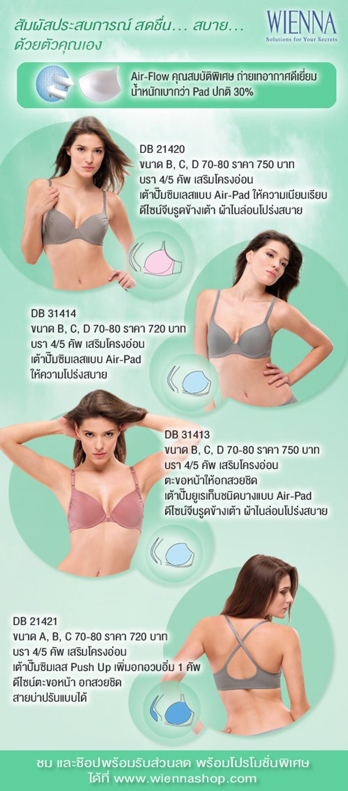WIENNA Solutions For Your Secrets