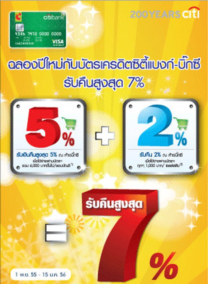 ฉลองปีใหม่กับบัตรเครดิตซิตี้แบงก์-บิ๊กซี