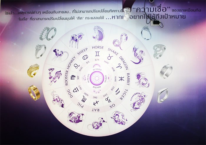 พลิกชีวิตปรับดวงด้วยจิวเวอรี่