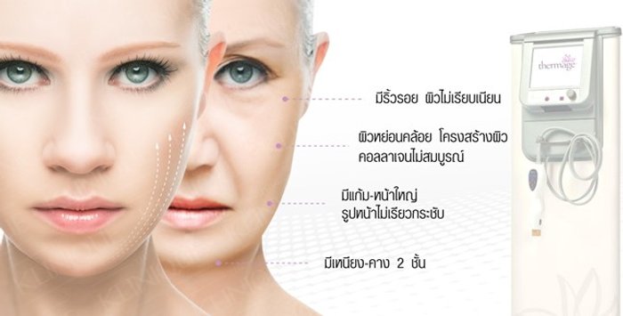 แก้มยุ้ย เหนียงเยอะ ผิวหย่อนคล้อย โดนเรียกป้าทำไงดี?