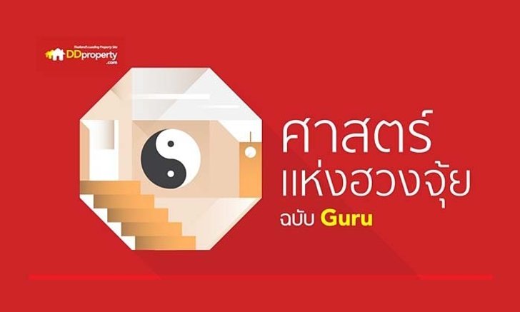 ศาสตร์แห่งฮวงจุ้ย โฉนดที่ดินขุมทรัพย์ของคน 12 ราศี