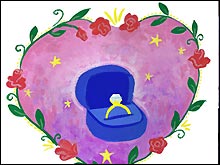 เรื่องน่ารู้ก่อนเข้าสู่ประตูวิวาห์