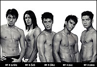 M Thailand ปฏิบัติการณ์ค้นหาสุดยอดนายแบบ