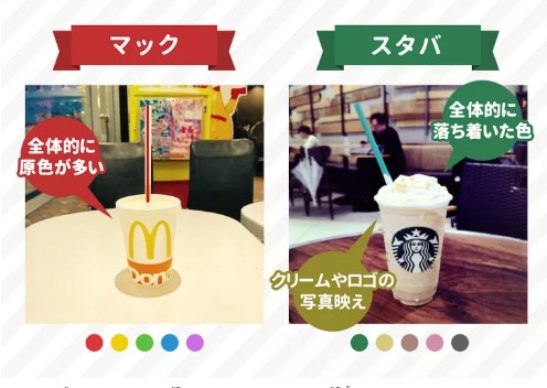 ซ้าย: แก้วแมคโดนัลด์์ใช้สีสดหมด ขวา: แก้ว Starbucks ใช้สีพื้นๆ โลโก้และครีมทำให้ดูมีสไตล์