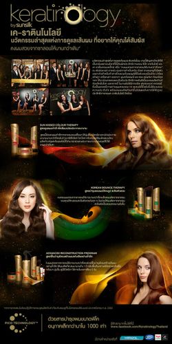 Keratinology by sunsilk