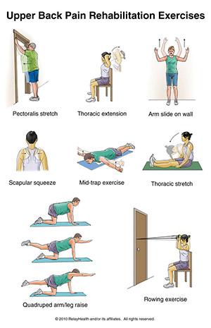 Exercise for Upper Back Pain