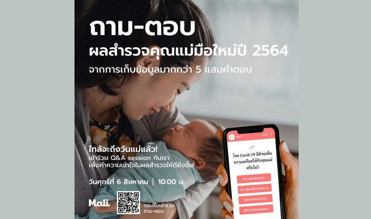 โควิด-19 เพิ่มความเครียดให้แม่มือใหม่  แอปพลิเคชัน  "Mali" นำเสนอ ผลสำรวจแม่มือใหม่ปี 64