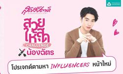 สุดสัปดาห์สวยให้สุด CHALLENGE X น้องฉัตร