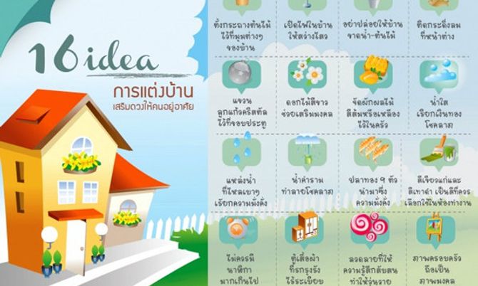 16 ไอเดียการแต่งบ้าน เสริมดวงให้คนอยู่อาศัย