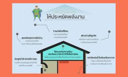 สร้างบ้านอย่างไรให้ประหยัดพลังงาน How to build energy efficient house