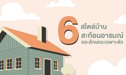 6 สไตล์บ้าน สะท้อนอารมณ์และลักษณะเฉพาะตัว