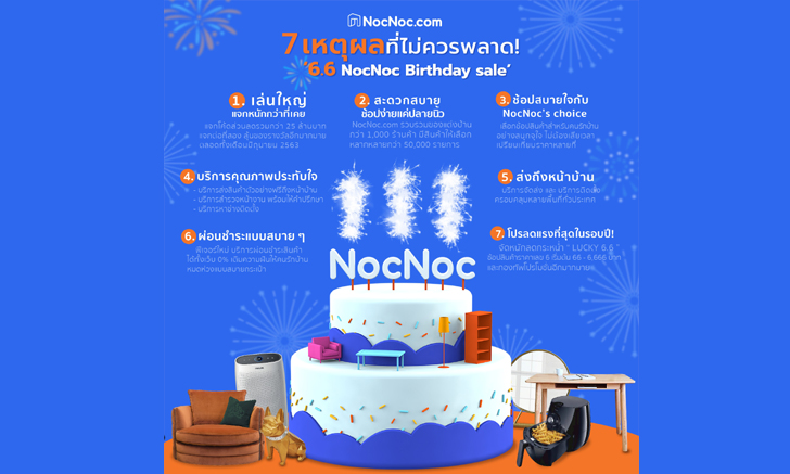 7 เหตุผลที่ไม่ควรพลาด "66 NocNoc Birthday sale"