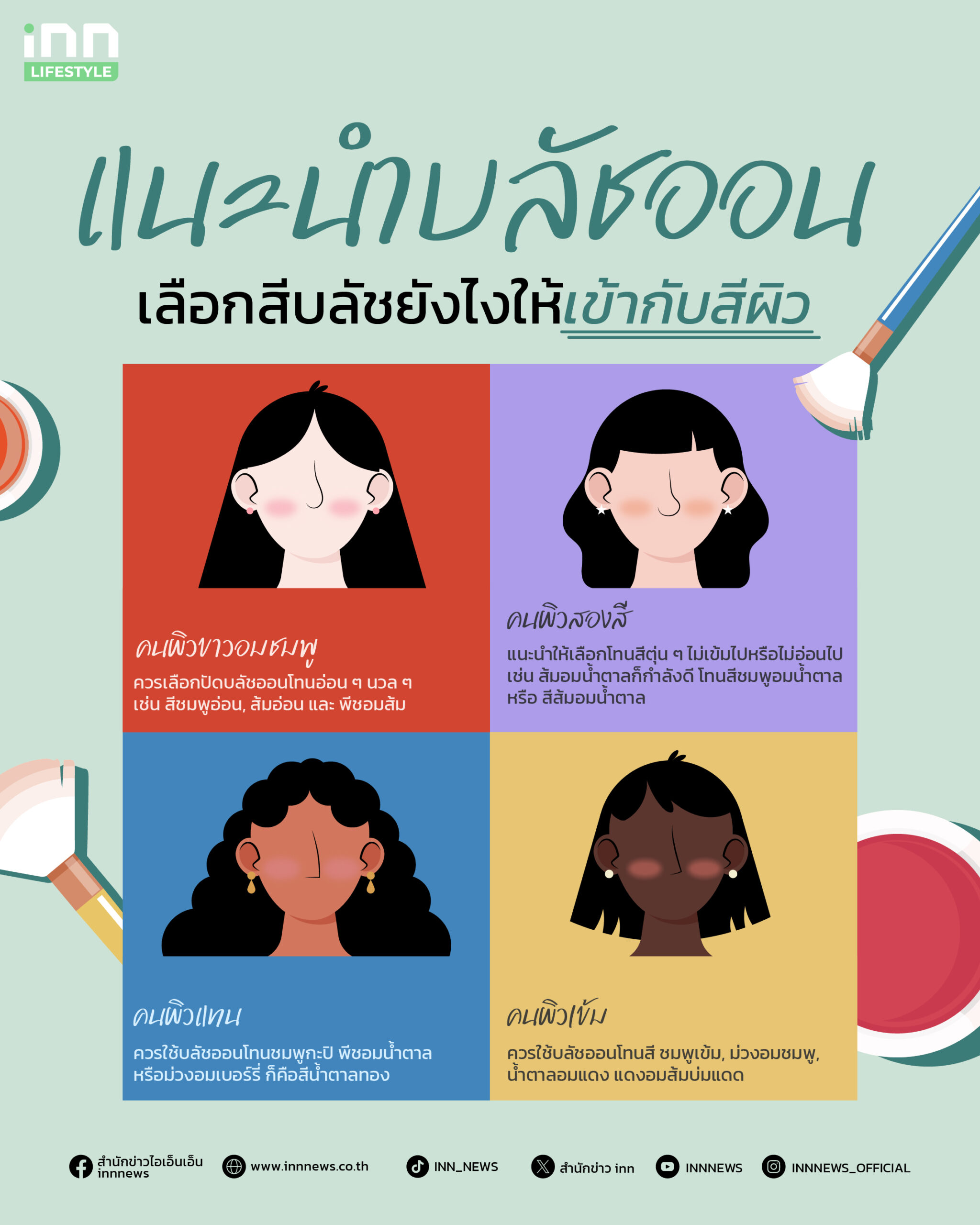 เลือกบลัชออน