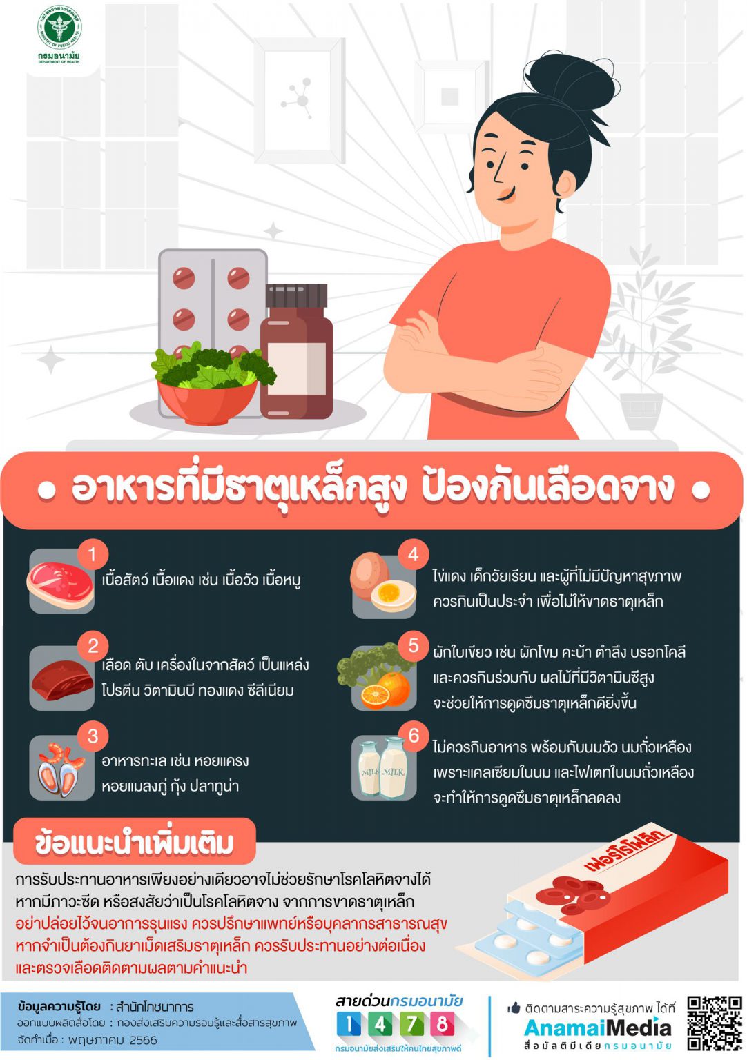 กรมอนามัย แนะนำ อาหารธาตุเหล็กสูง