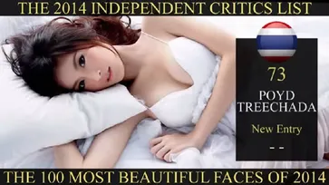 ปอย ตรีชฎา ติดอันดับ 1 ใน 100 บุคคลหน้าสวยที่สุดในโลก