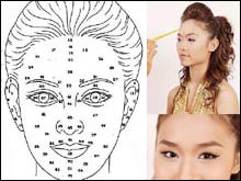 เคล็ดลับแต่งหน้า เสริมโหงวเฮ้ง