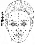 เคล็ดลับแต่งหน้า เสริมโหงวเฮ้ง