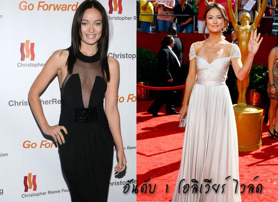 แนะนำสาวร้อน 20 อันดับแรกแห่ง MAXIM HOT 100 ปี 2009