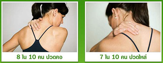 ภัยสุขภาพที่ระบาดในหมู่คนทำงานยุคดิจิตอล